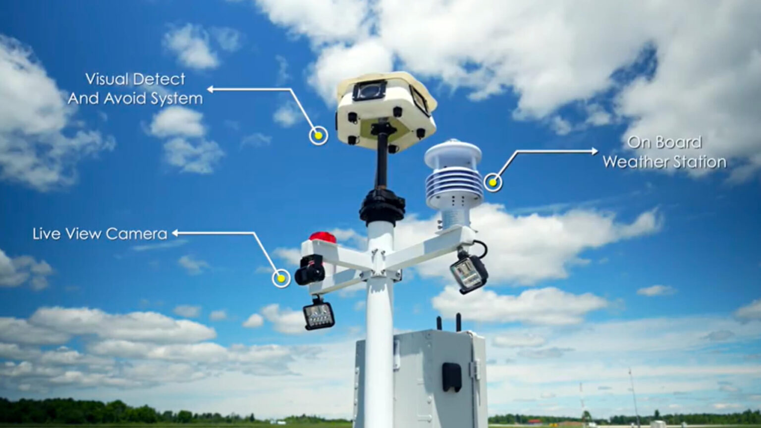 Aerieport Drone Nesting Station - Volatus